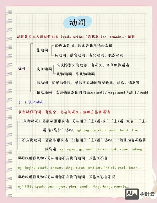 passare助动词应如何选择