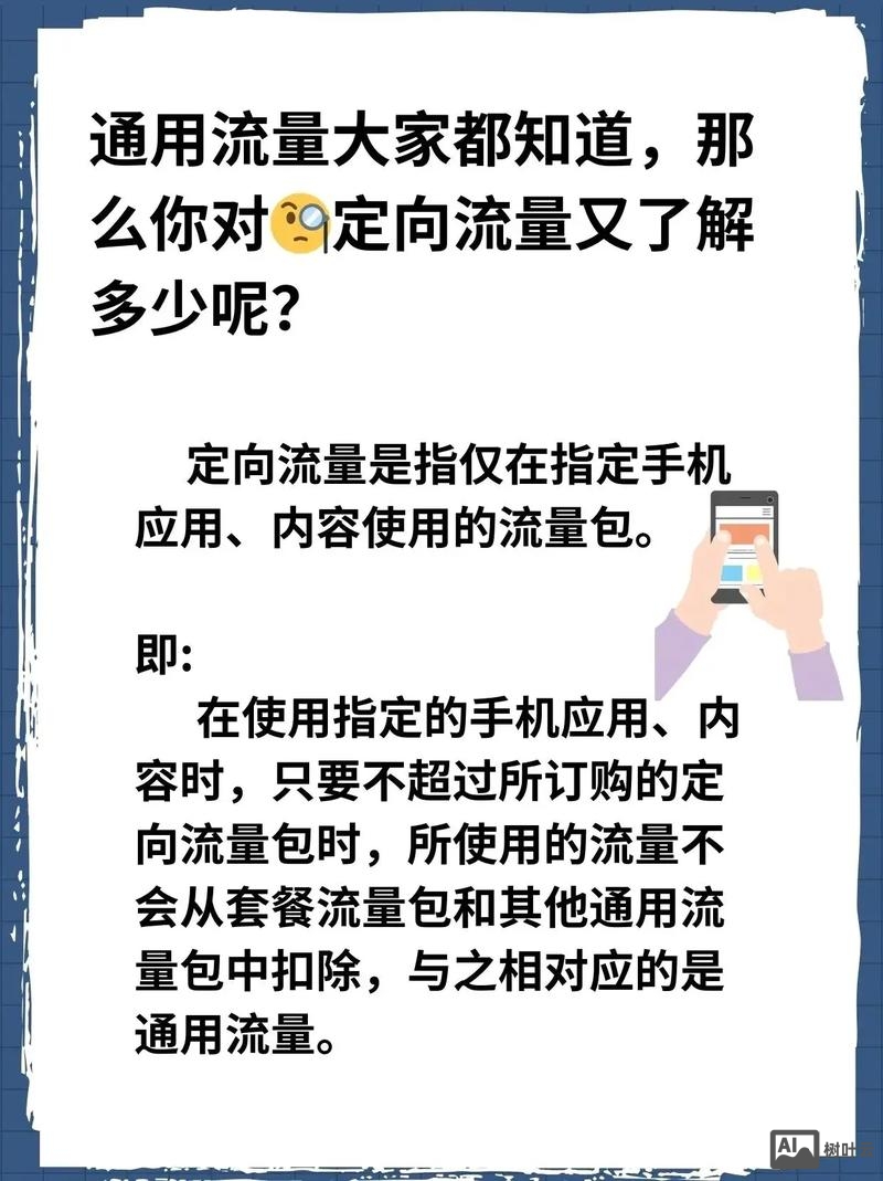 如何查询小程序定向流量