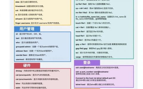 Linux系统备份命令有哪些常用技巧？