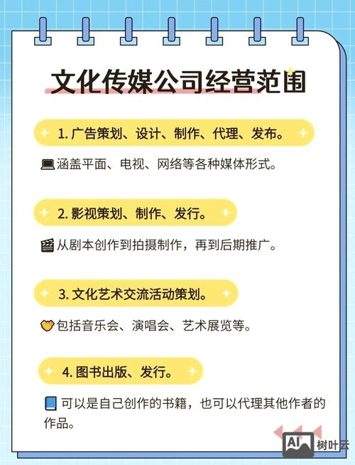 如何建立传媒公司网站