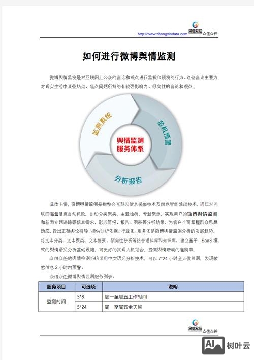 如何成为微博优质用户