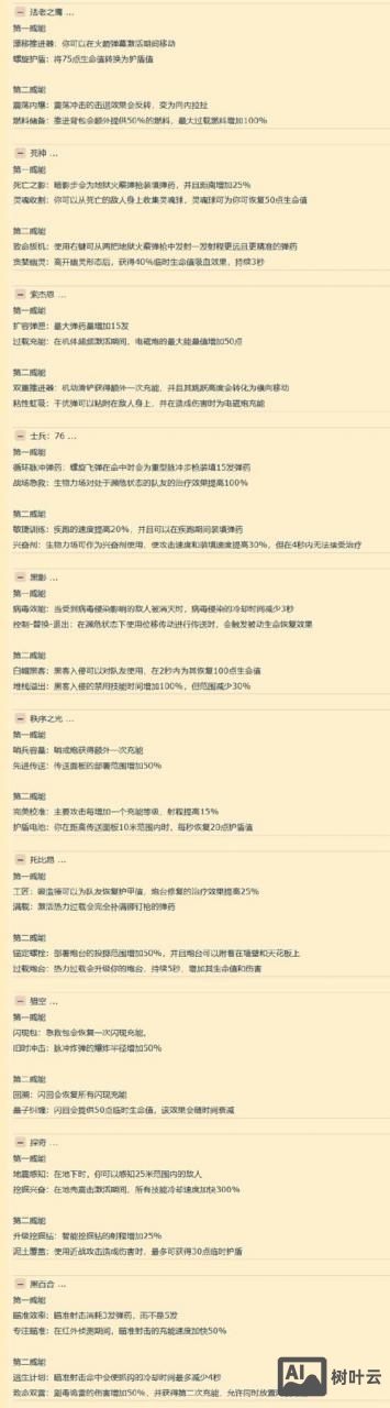 守望先锋额外命令