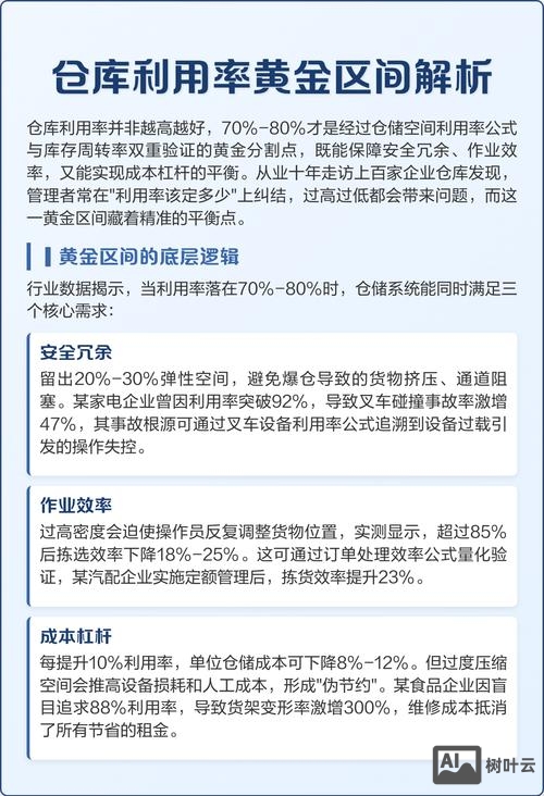 黄金率如何使用方法