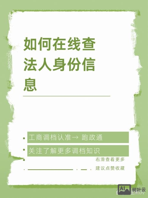 如何查看网站负责人