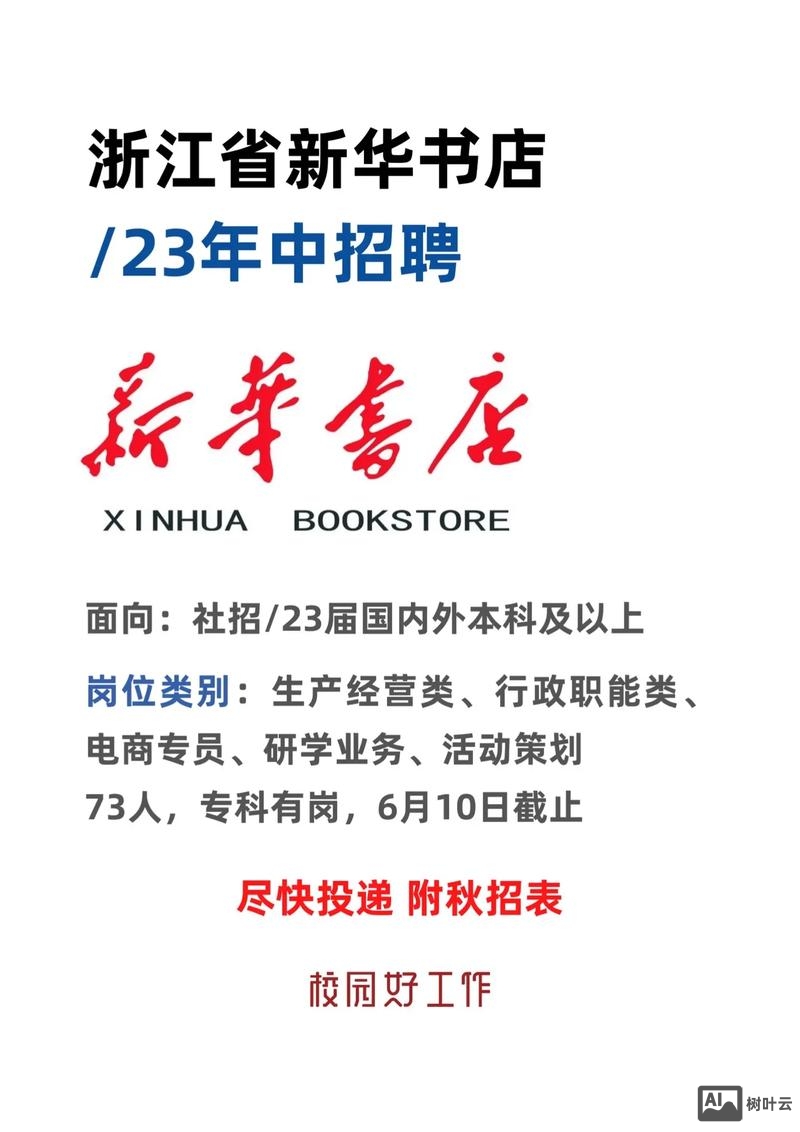 bookart书店招聘
