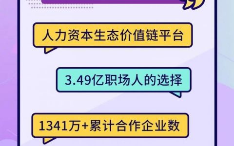 CDN转码招聘需要哪些技能与经验？