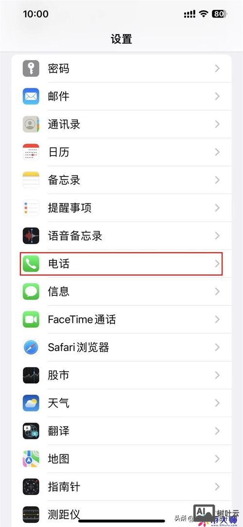 域名如何消除黑名单