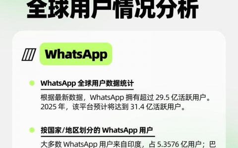 如何开发出高质量app的关键是什么？