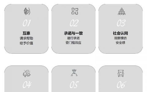 如何提升网站影响力的关键是什么？