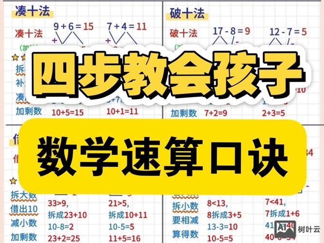 如何上好高分速算课