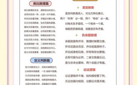 高分速算课如何高效提分？