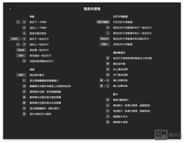 kernote中如何使用设计灵感