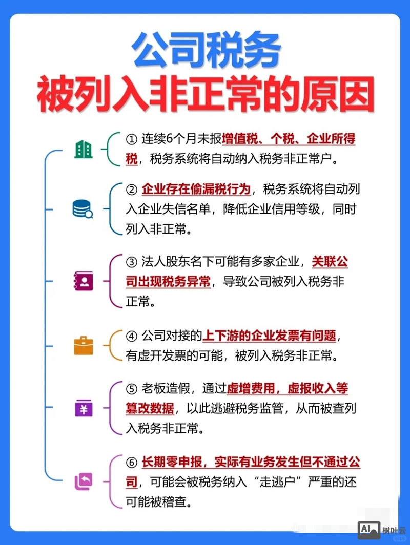 皮包公司如何缴税