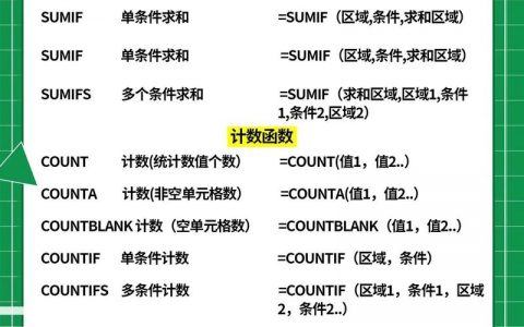 Excel宏命令大全，如何快速掌握核心技巧？