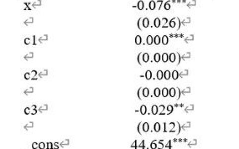 Stata时间序列命令有哪些核心功能与用法?