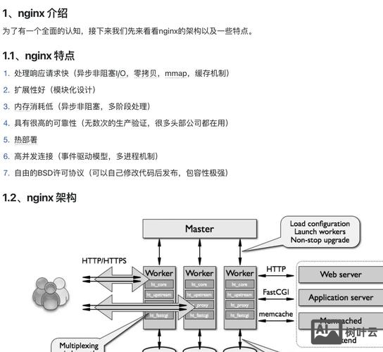如何完善网页之间的关系