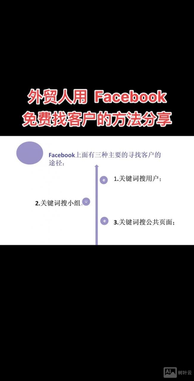 外贸公司如何吸引客户