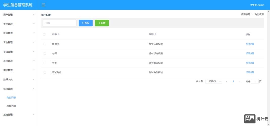 网页用户如何管理员