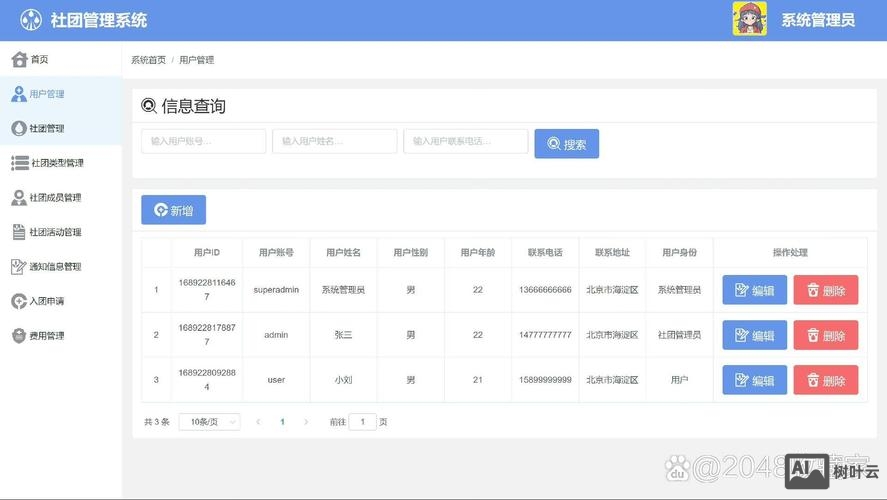 网页用户如何管理员
