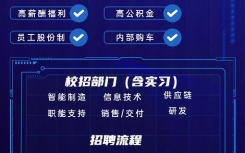 Swift招聘工资一般多少？