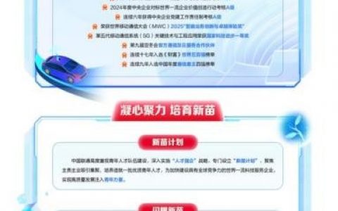 吉首联通招聘什么岗位？要求有哪些？