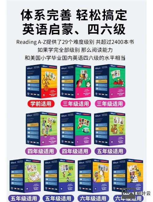 如何把raz读得更有趣