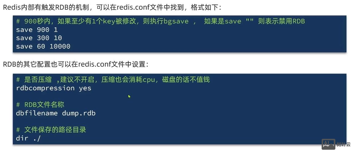 redis清空缓存命令