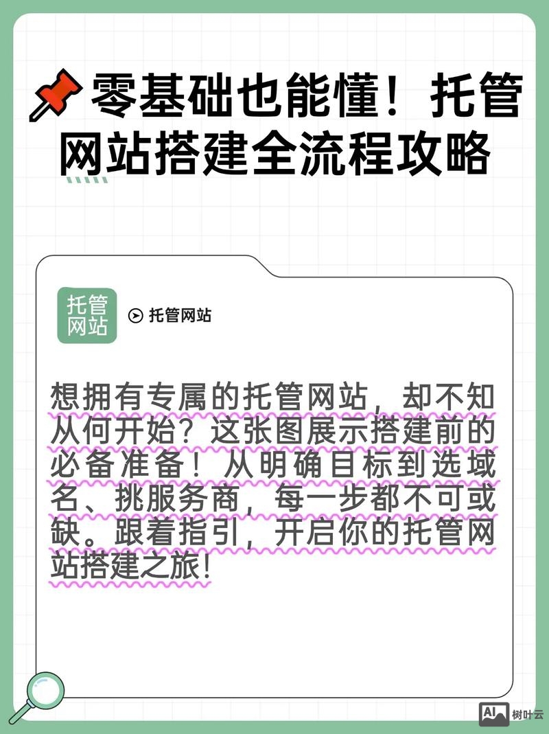 如何做到网站改版维护