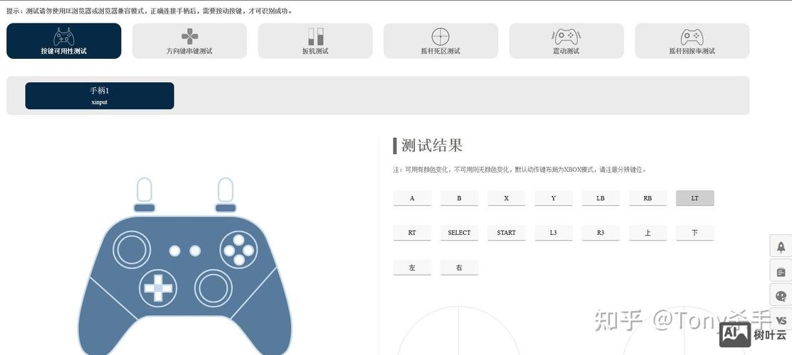 网站可用性如何测试