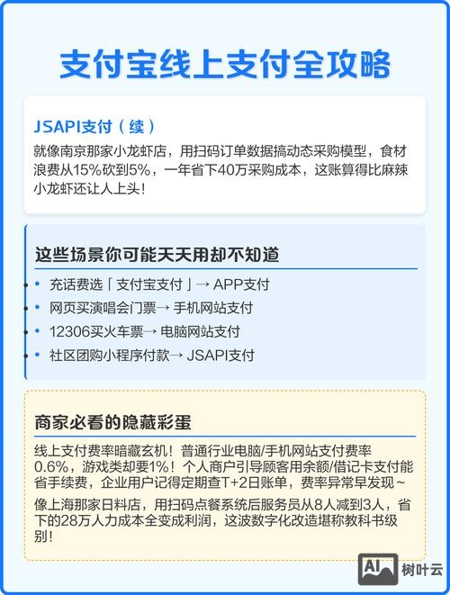 网站如何使用支付宝