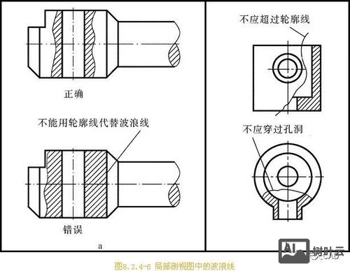 cad局部视图命令