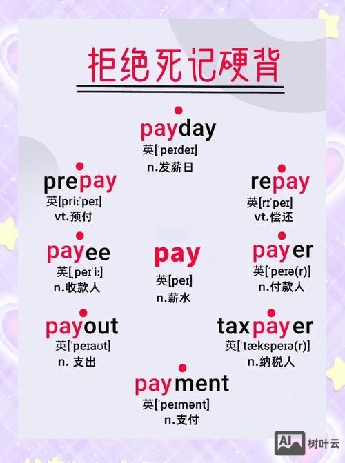 如何快速记单词并背诵