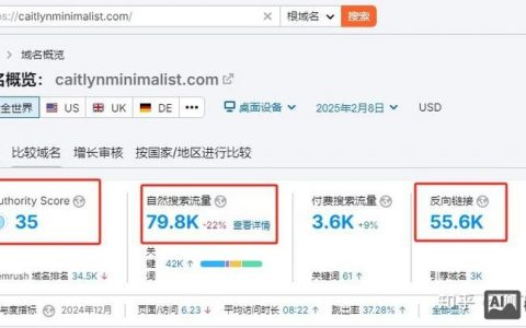 网站如何有效添加外链？