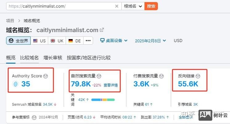 网站上如何添加外链