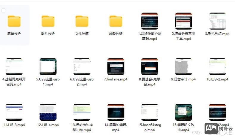华为思科命令转换