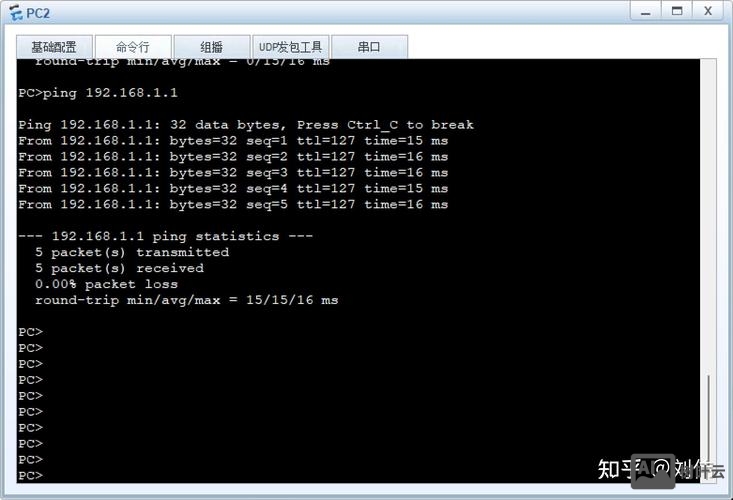 华为思科命令转换