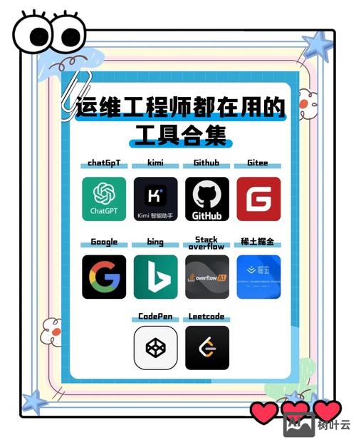 程序员如何优化网站