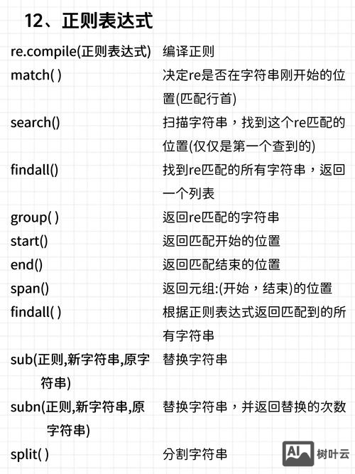python 执行dos命令