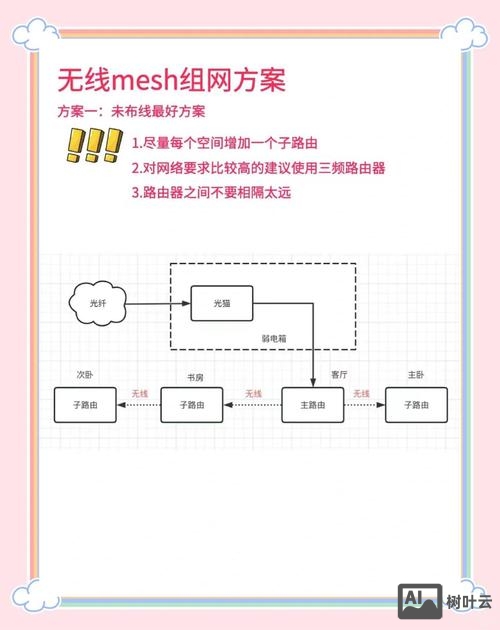 万网如何设置mx记录