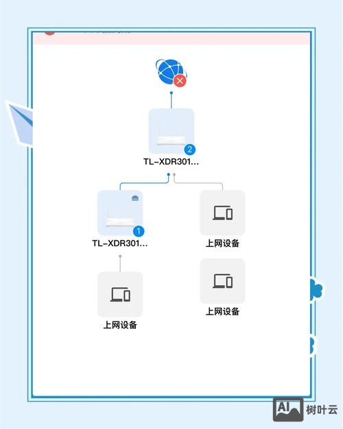 万网如何设置mx记录