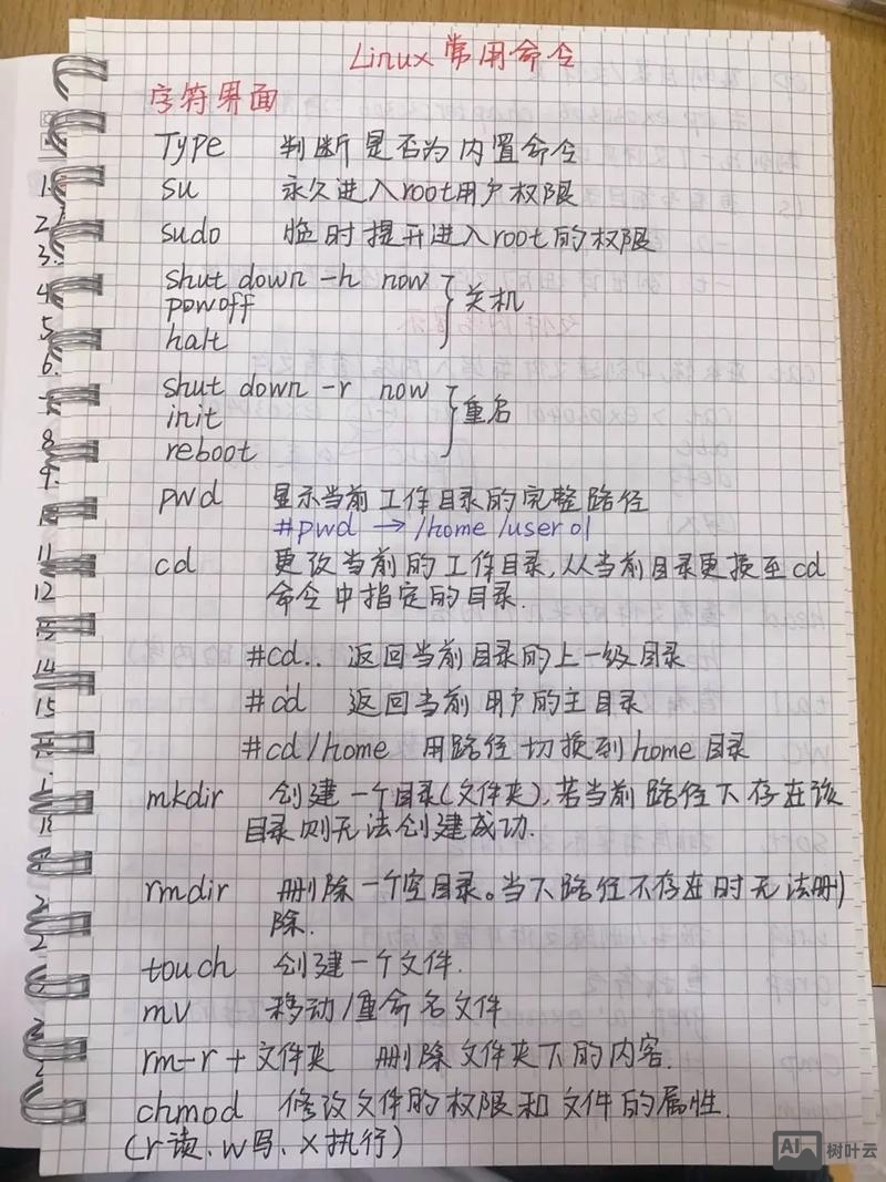 linux命令怎么学习