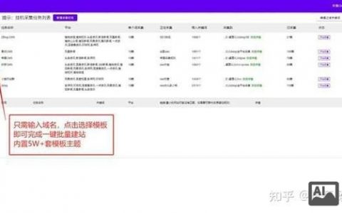 织采如何伪原创？