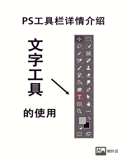 如何用ps做单字广告