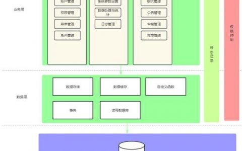 招聘系统对接如何高效实现数据互通？