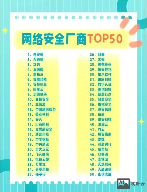 企业如何选网络公司