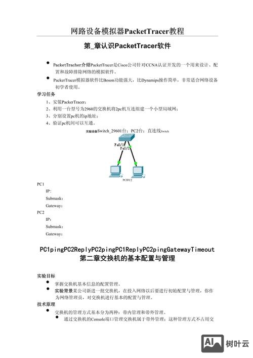 packet tracer arp命令