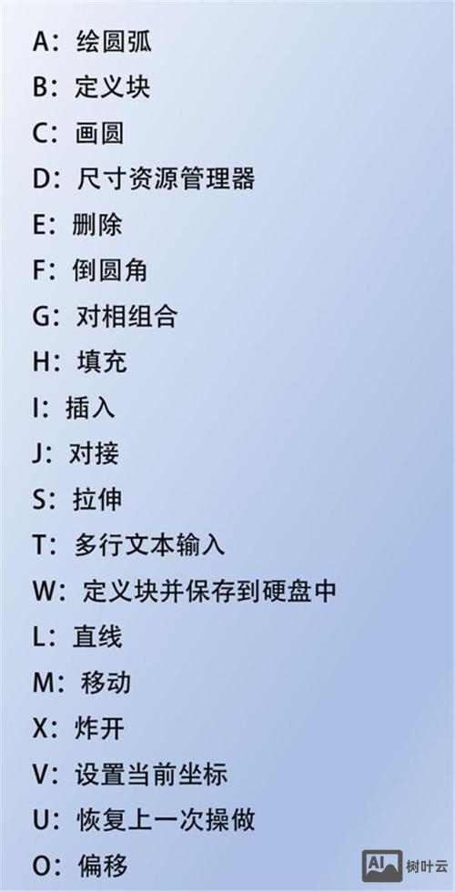 cad常见快捷命令