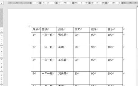 CSS如何让字体水平居中？