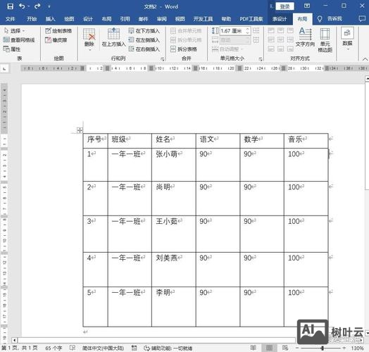 如何让字体水平居中 css
