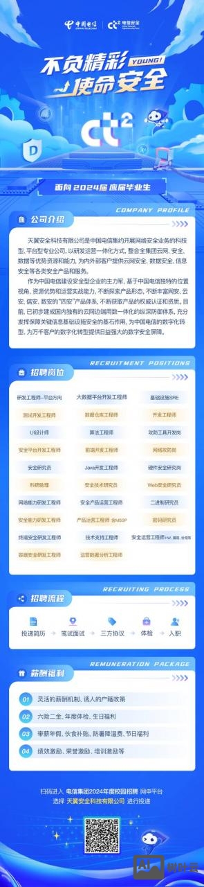 安全 搜狗 招聘